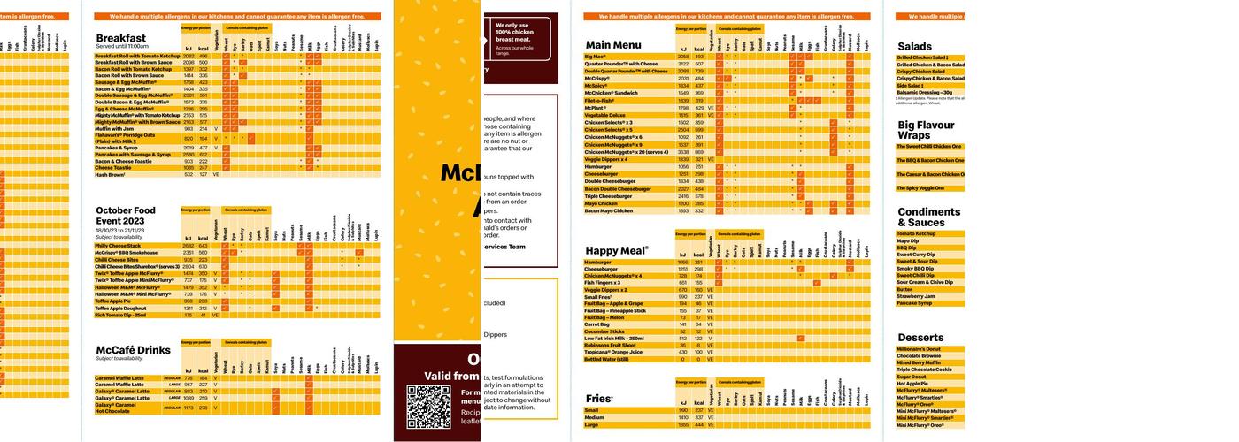 McDonald's Menu