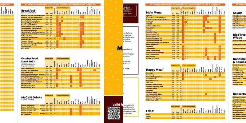 McDonald's Menu