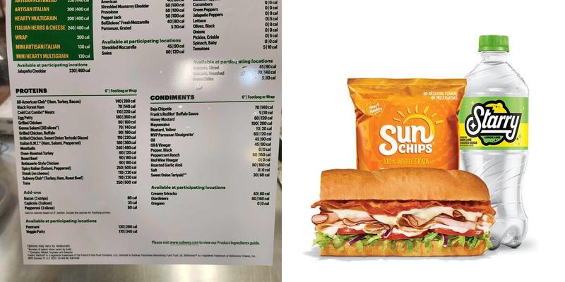 Subway Menu