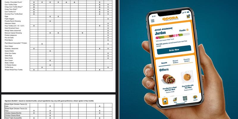 QDOBA Mexican Eats Menu