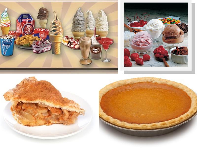 Ice Cream Equipment Supply