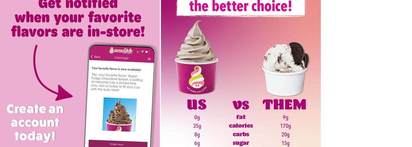 Menchie's Frozen Yogurt Menu