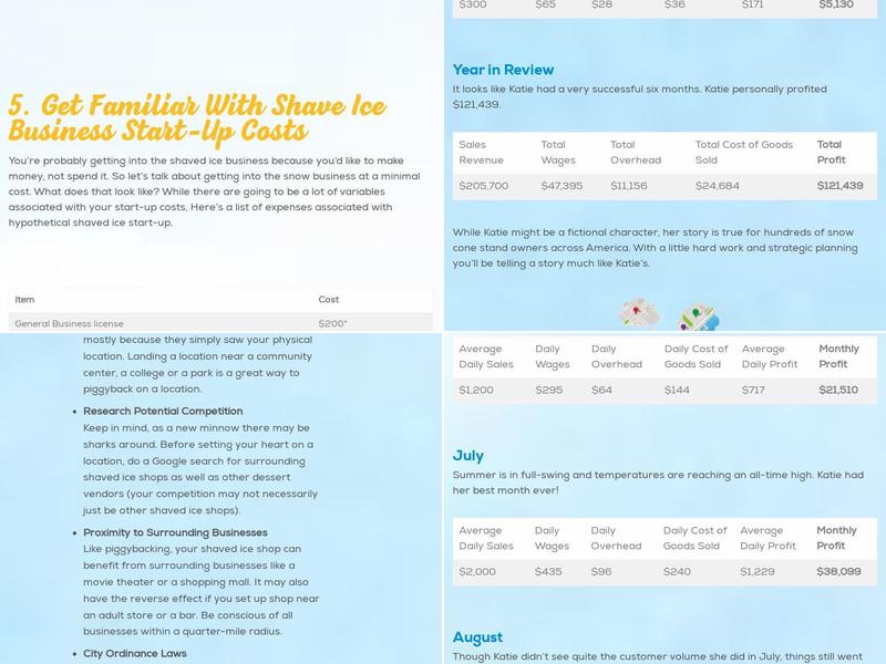 Tropical Sno Menu