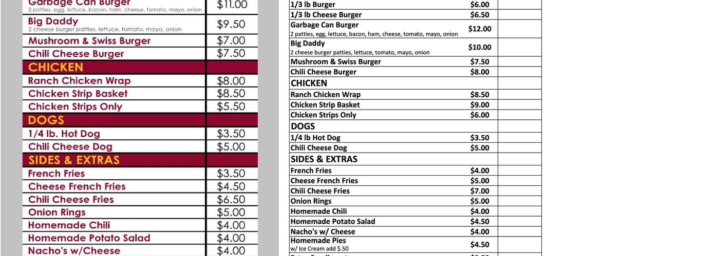 Maggie's Catering & Bakery Menu