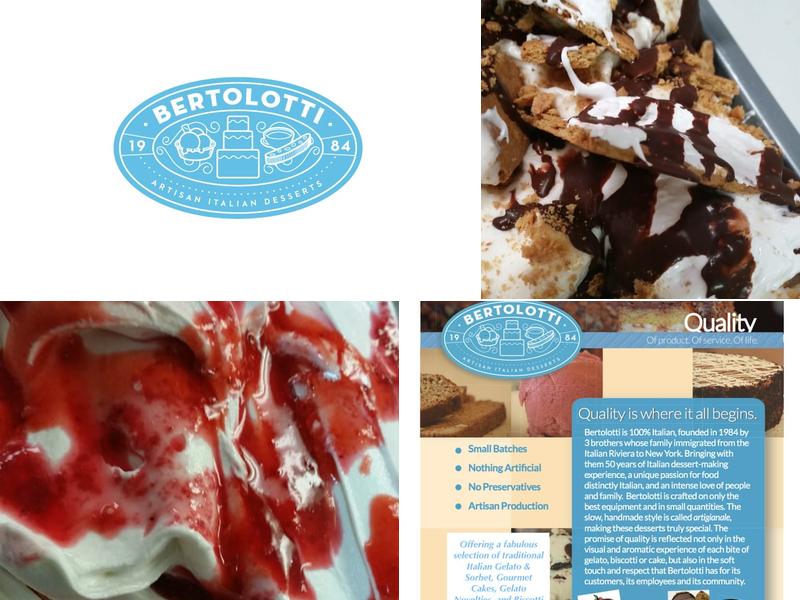 Bertolotti Inc