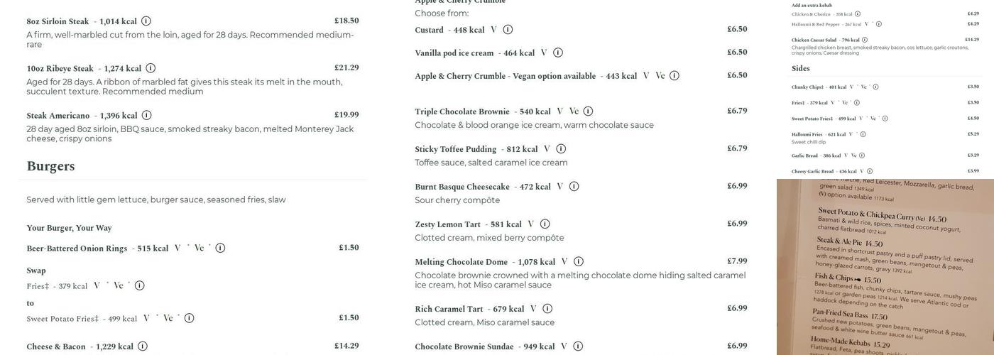 Penhelig Arms Hotel Menu