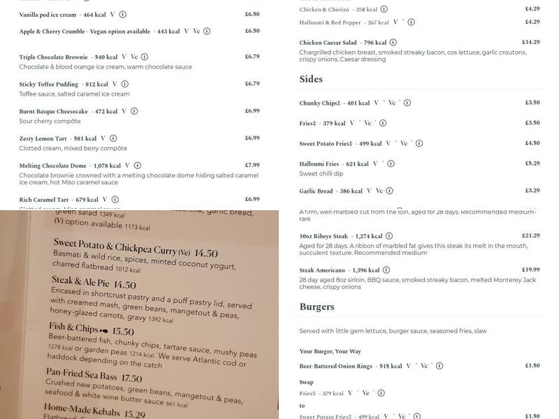 Penhelig Arms Hotel Menu