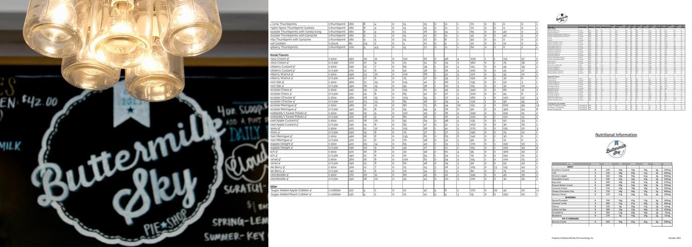 Buttermilk Sky Pie Shop Menu