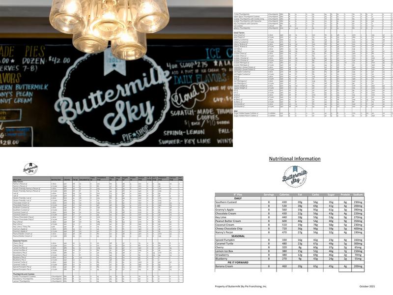 Buttermilk Sky Pie Shop Menu