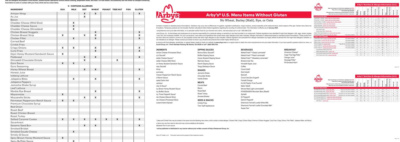 Arby's Menu