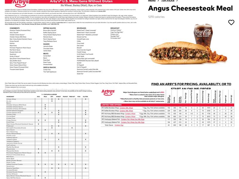 Arby's Menu