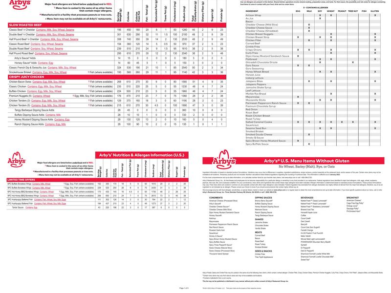 Arby's Menu