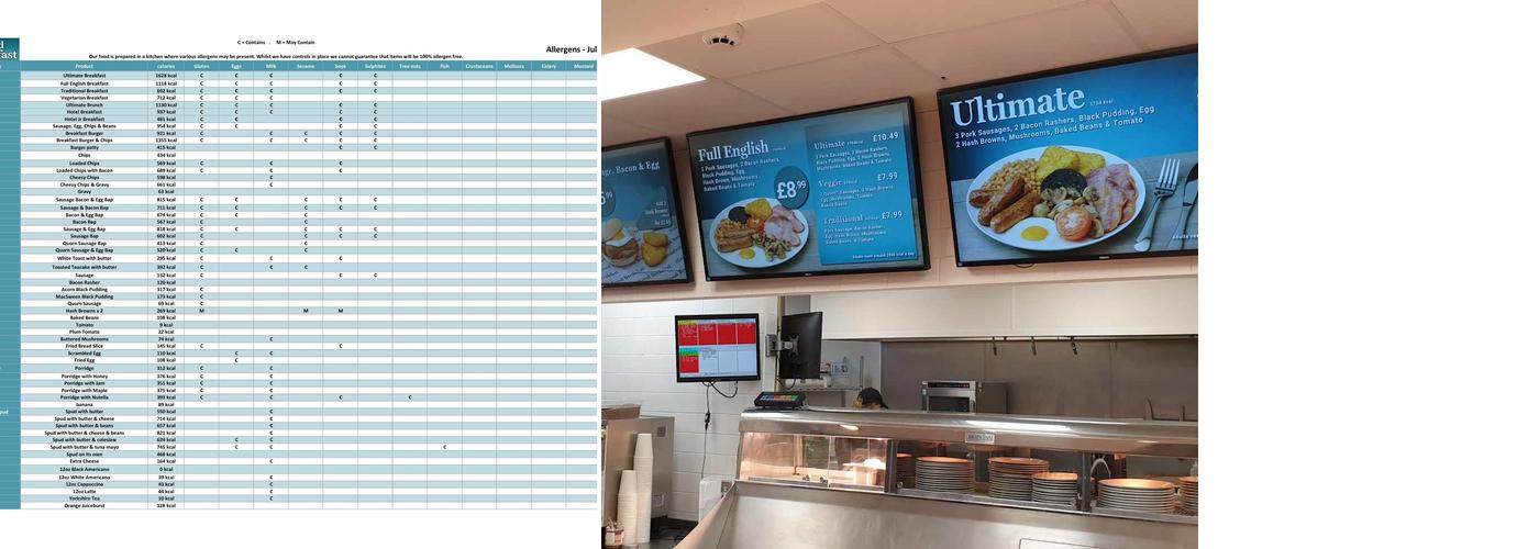 The Good Breakfast Menu