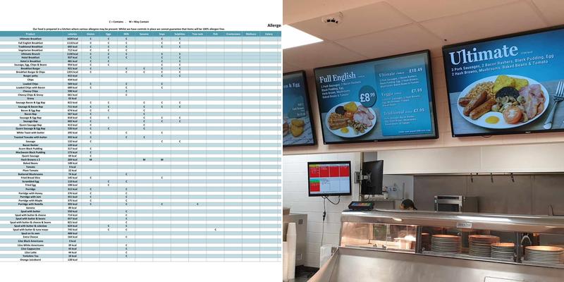 The Good Breakfast Menu