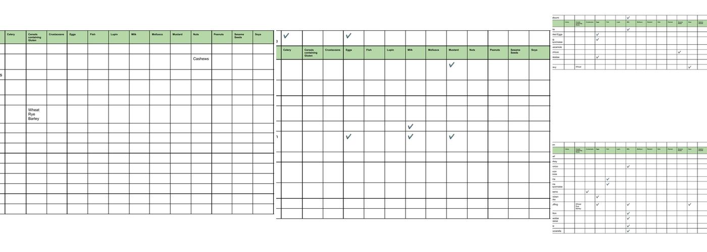 The Fuzzy Duck Food Company - Read Menu