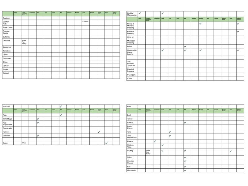The Fuzzy Duck Food Company - Read Menu