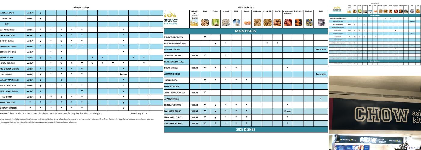 Chow Asian Kitchen Menu