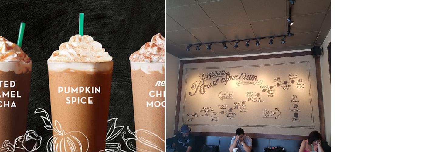 Starbucks Menu