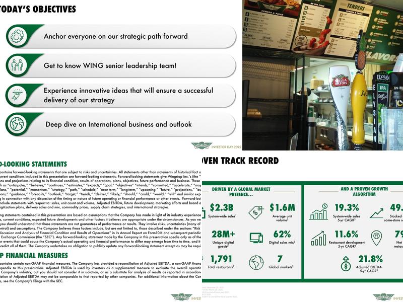 Wingstop Menu