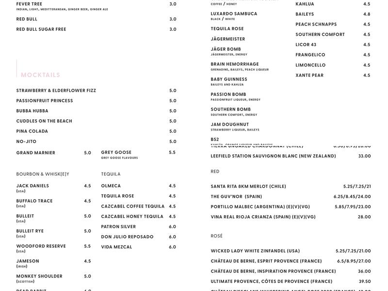 The Treehouse Bar & Restaurant Menu