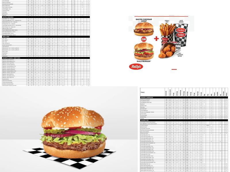 Checkers Menu