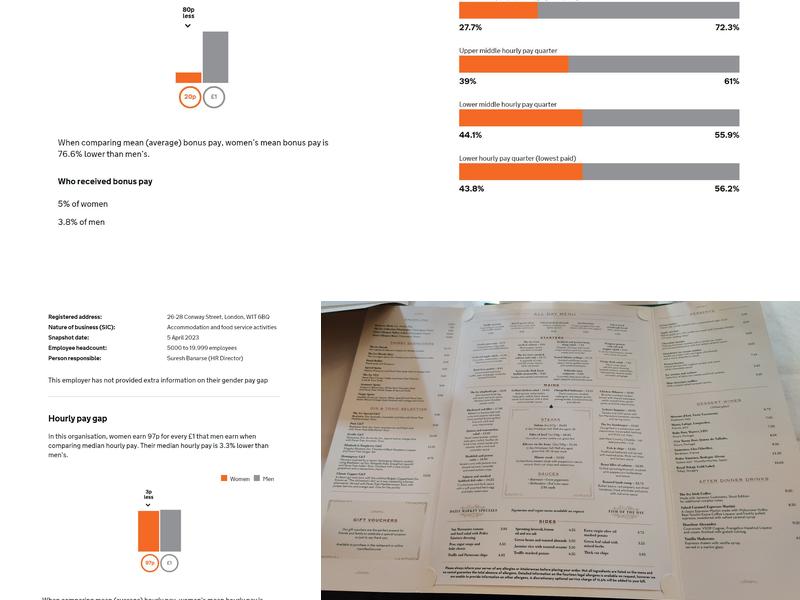 The Ivy Bath Brasserie Menu