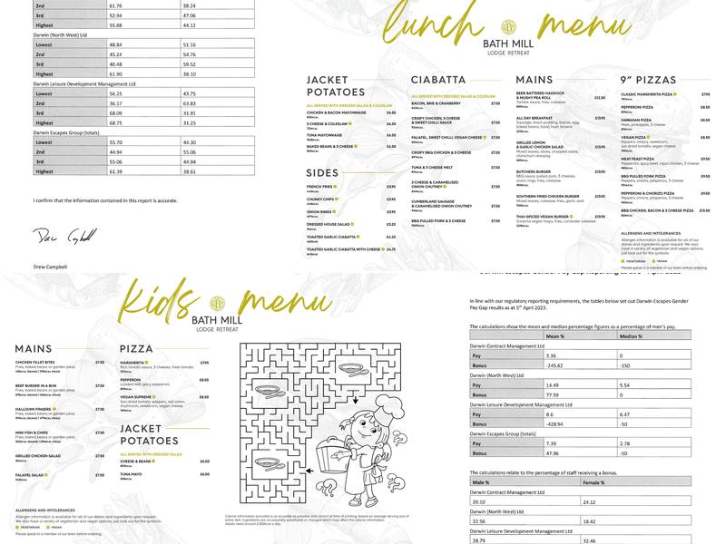 The Brook Bar & Bistro Menu