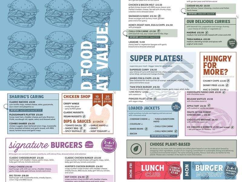 King William IV Menu