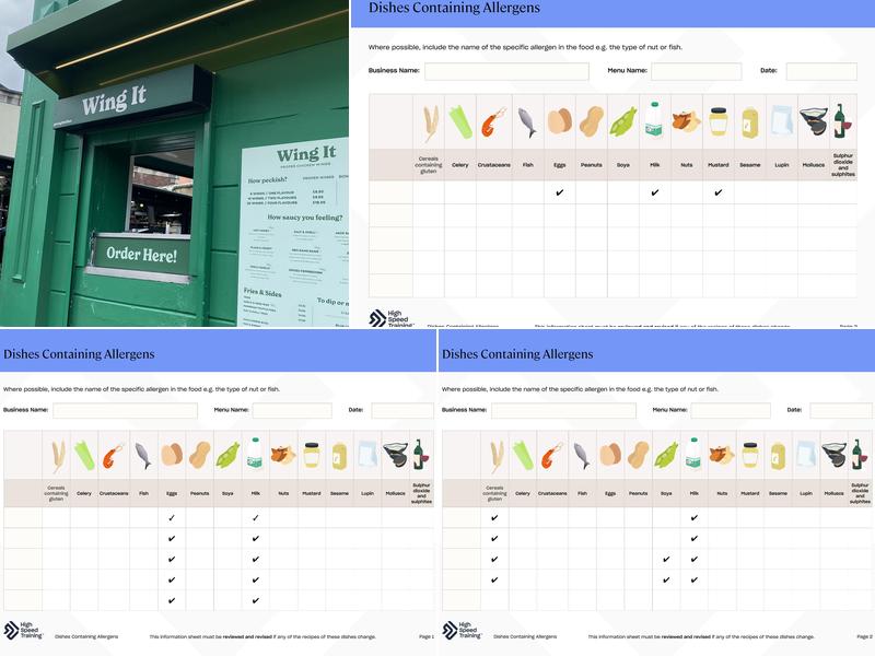 Wing It Belfast Menu