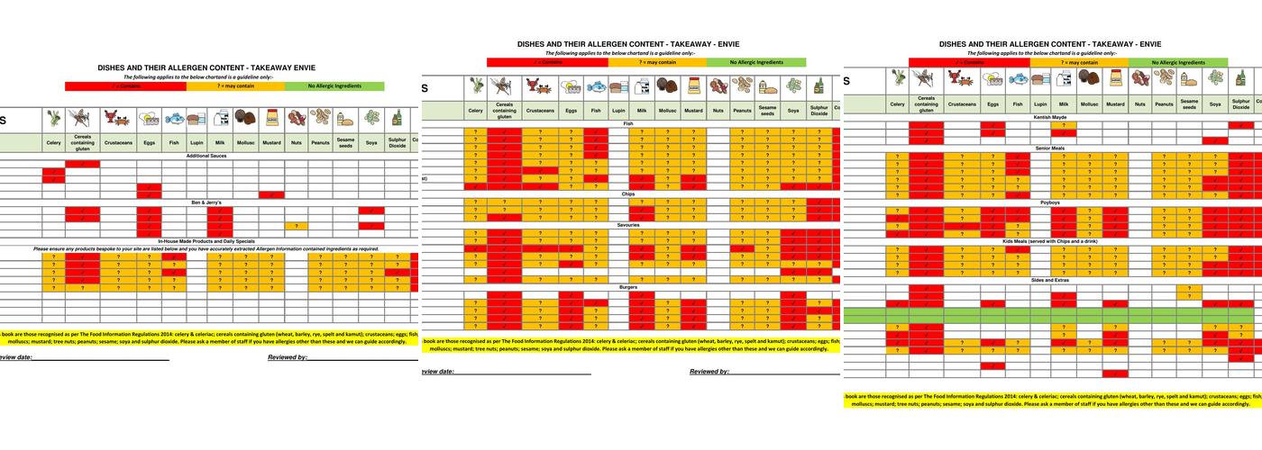 Deep Blue Fish & Chips Menu