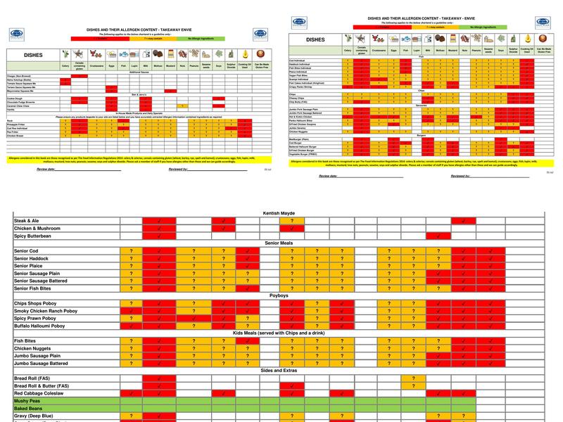 Deep Blue Fish & Chips Menu