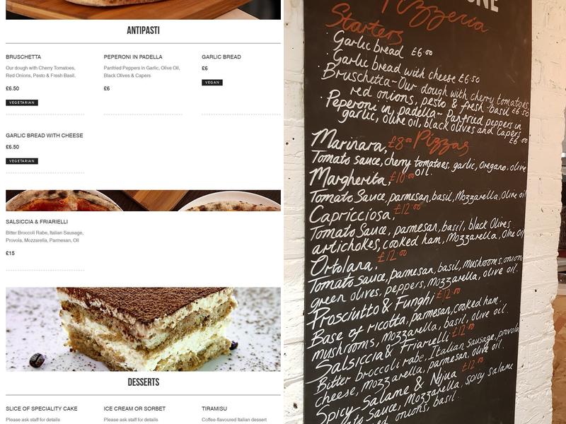 Greystone Pizzeria Menu