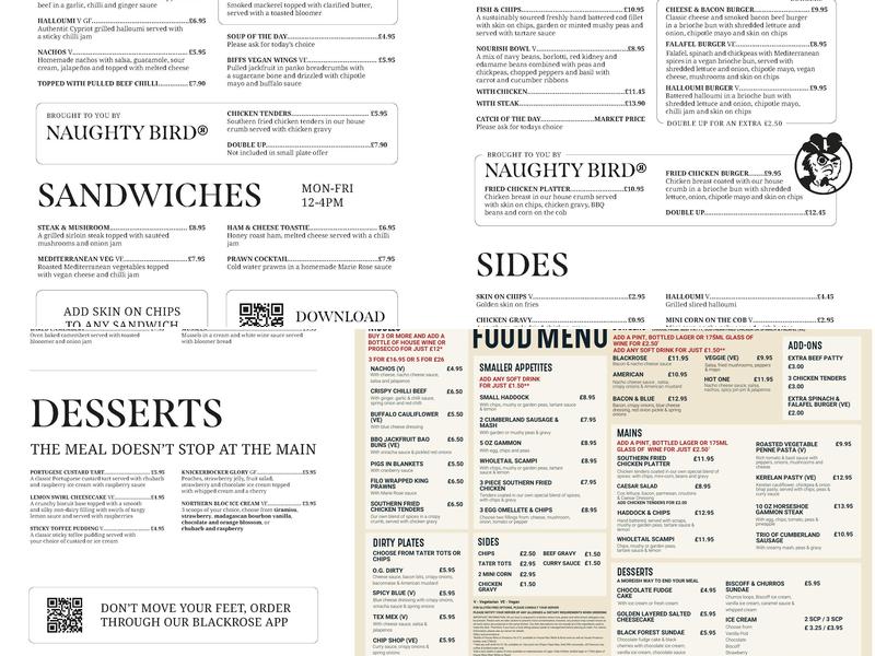 The Anchor Menu