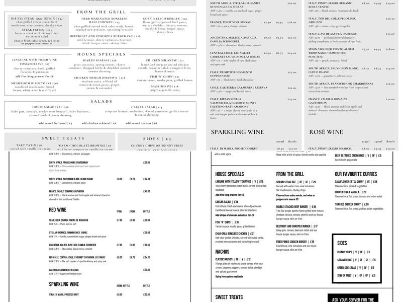 The Bier Keller | Sports Bar Menu