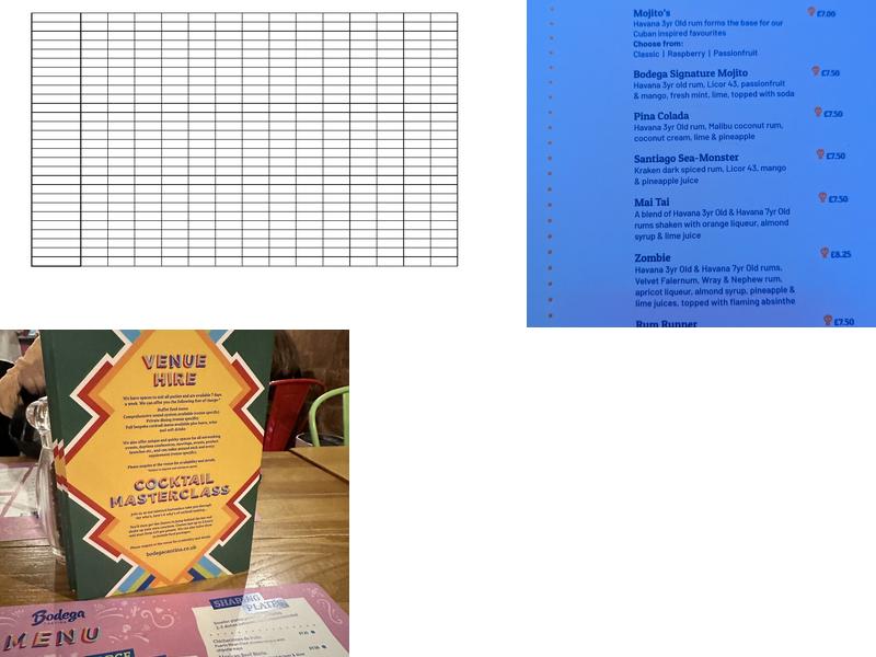 Bodega Cantina | Birmingham Menu