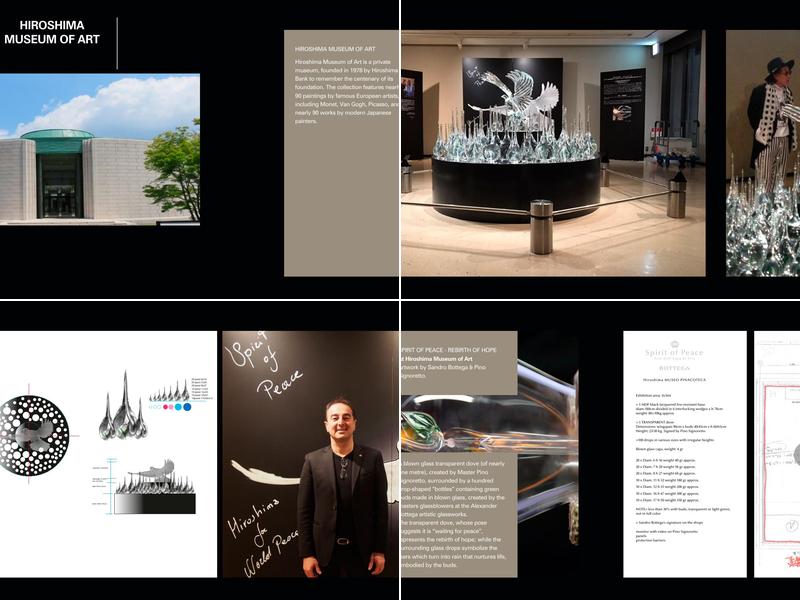 Bottega Prosecco Bar & Caffè Menu