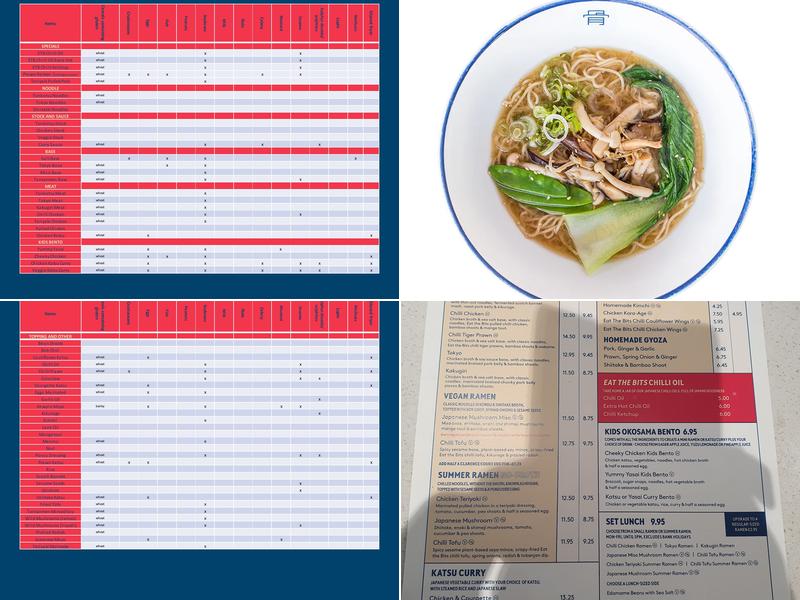 Tonkotsu Birmingham Selfridges Menu