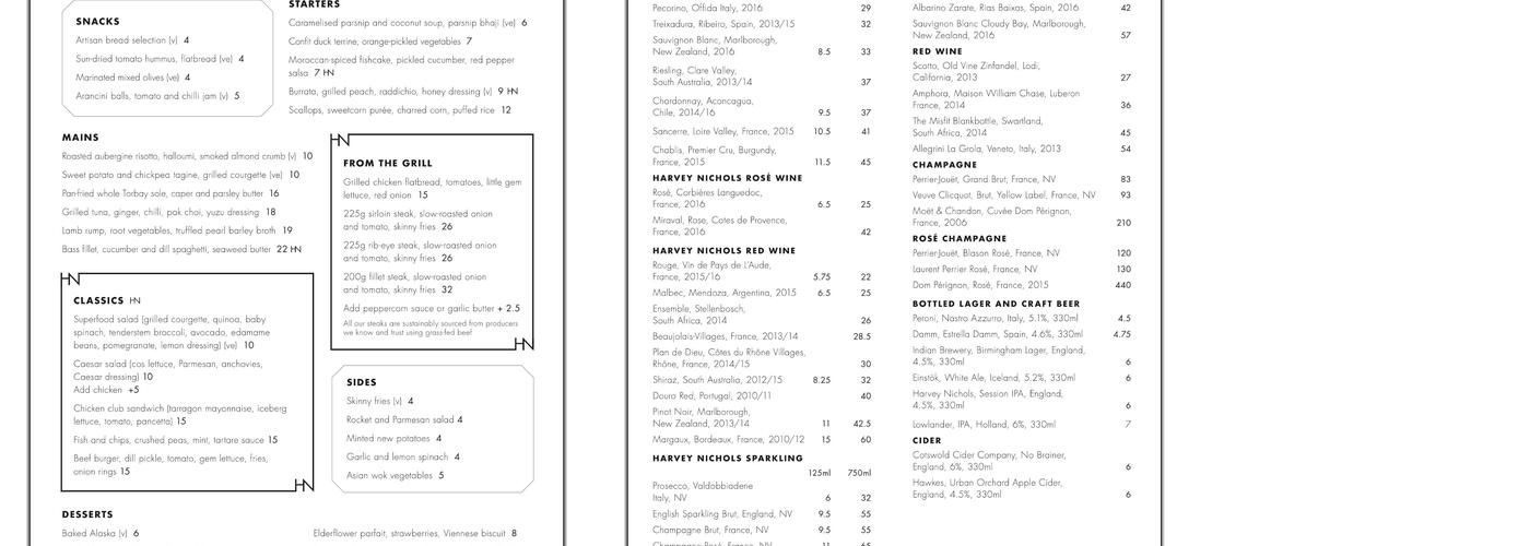 Harvey Nichols Bar Menu