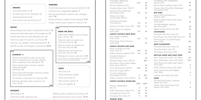 Harvey Nichols Bar Menu