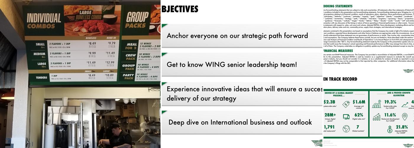 Wingstop Menu