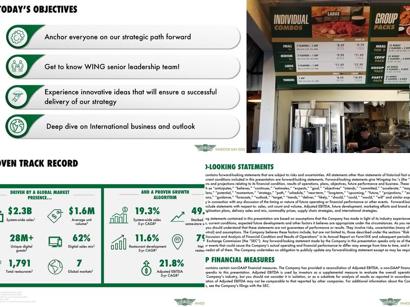 Wingstop Menu