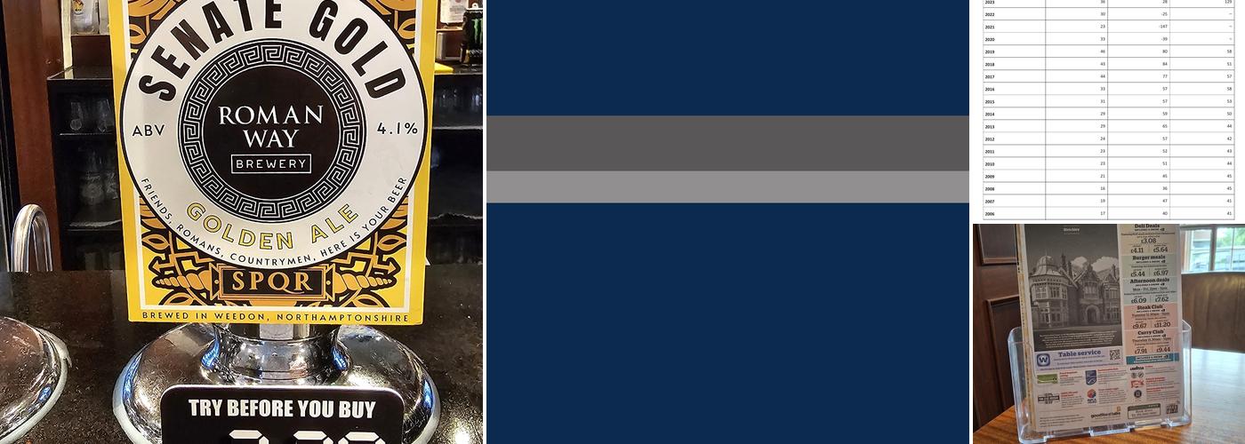 Captain Ridley's Shooting Party Menu