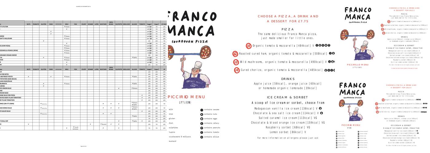 Franco Manca Bournemouth Menu