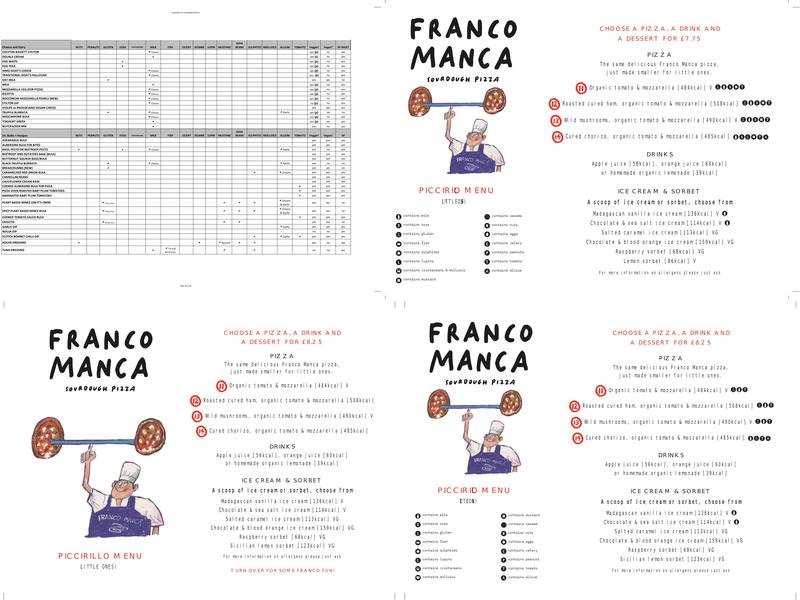 Franco Manca Bournemouth Menu