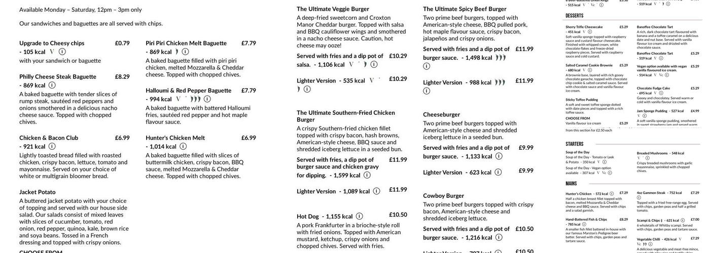 Fiveways Menu