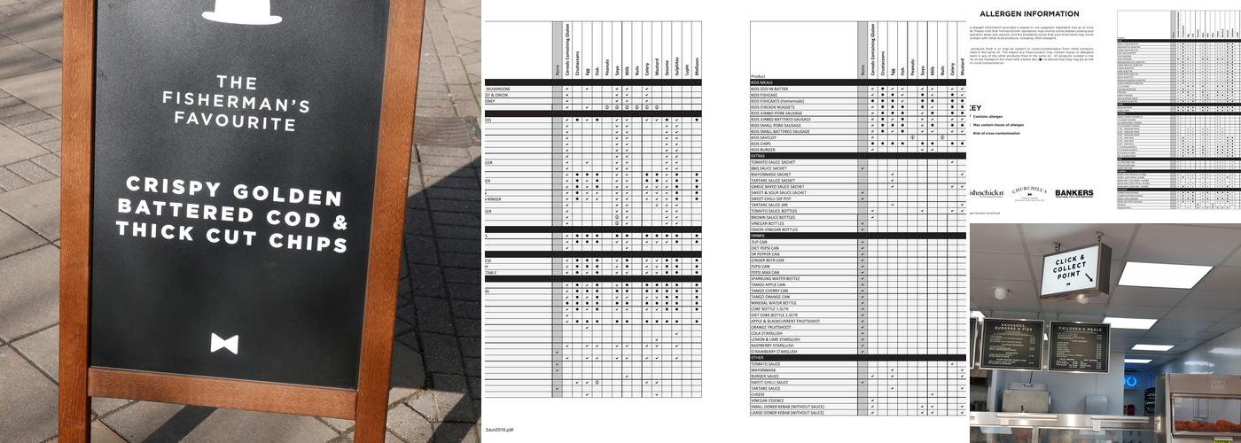 Churchills Fish & Chips Bracknell Menu