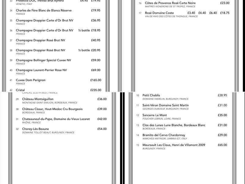 Tallulah's wine bar Menu