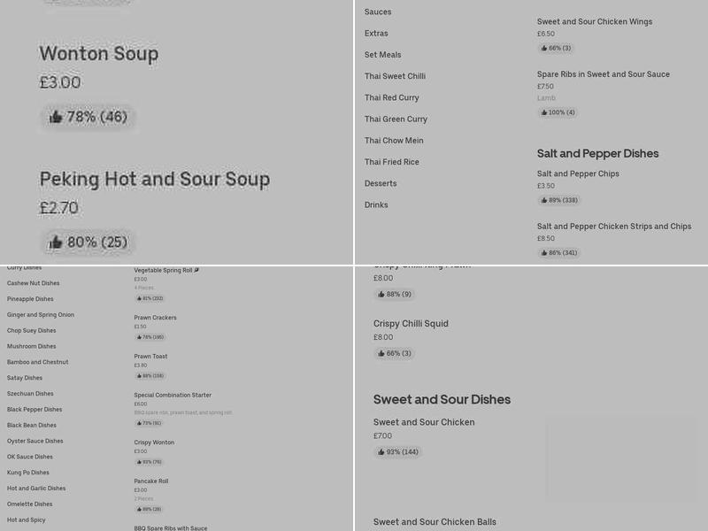 The Indo-Oriental Diner Menu