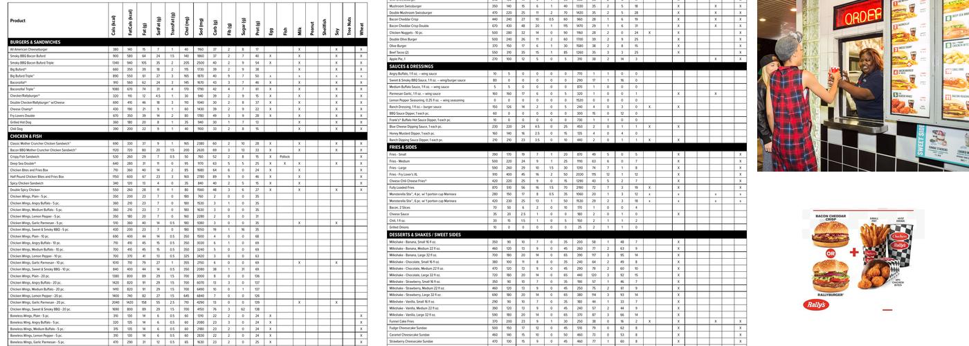 Checkers Menu