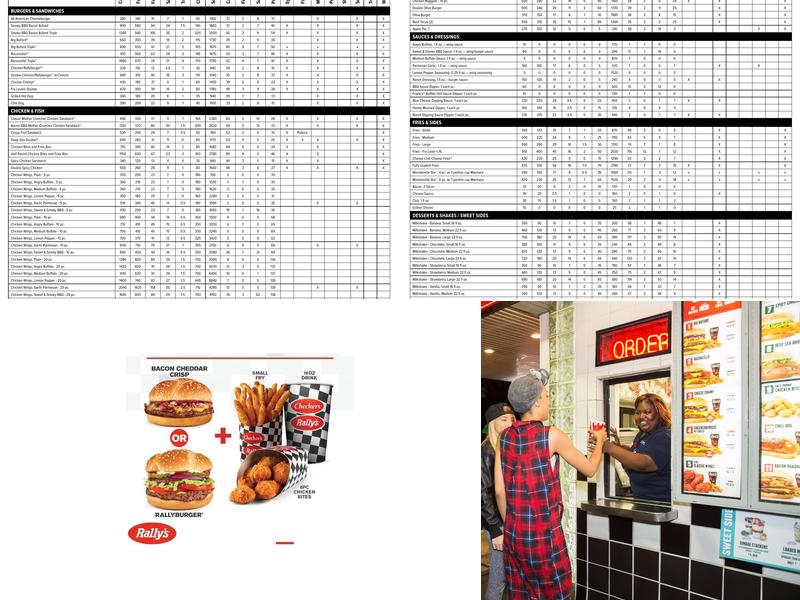 Checkers Menu